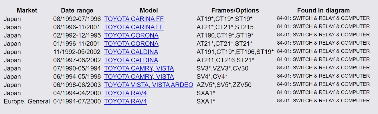 Sensor de oxígeno Lambda O2 89465-20270 para Toyota