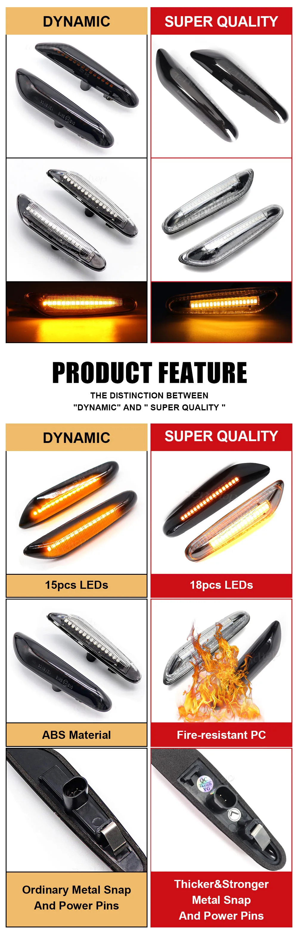 Luz LED intermitente dinámica BMW izquierda