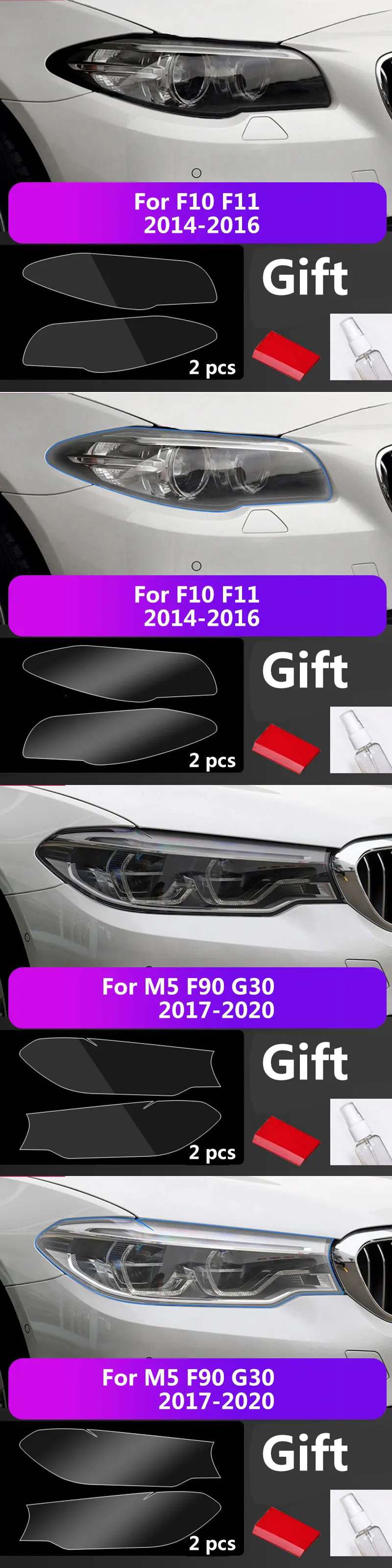 Compatibilidad BMW