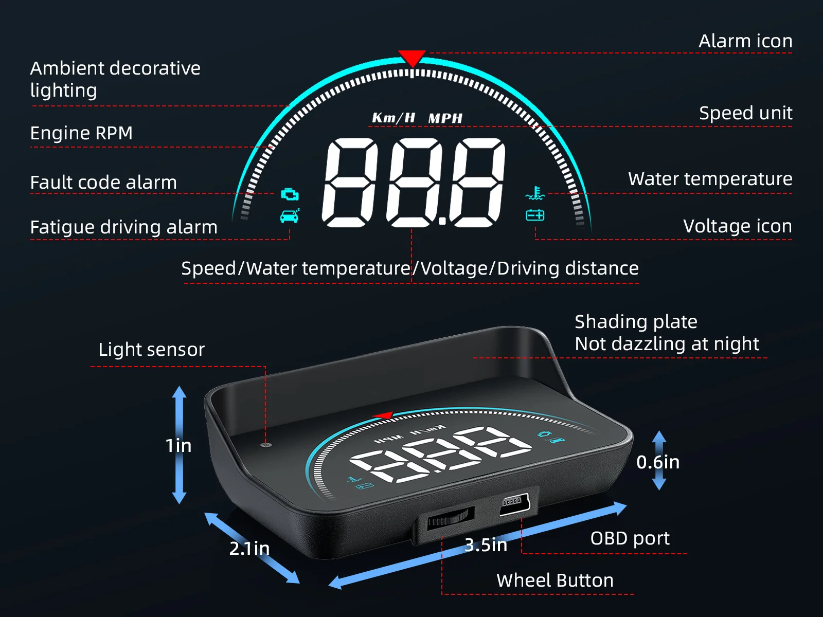 HUD display en coche