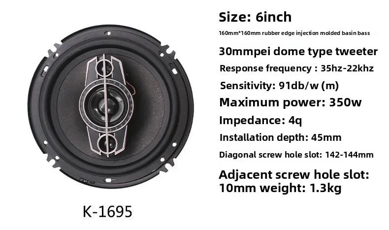 Altavoz coaxial Able 1695 detalle del cono