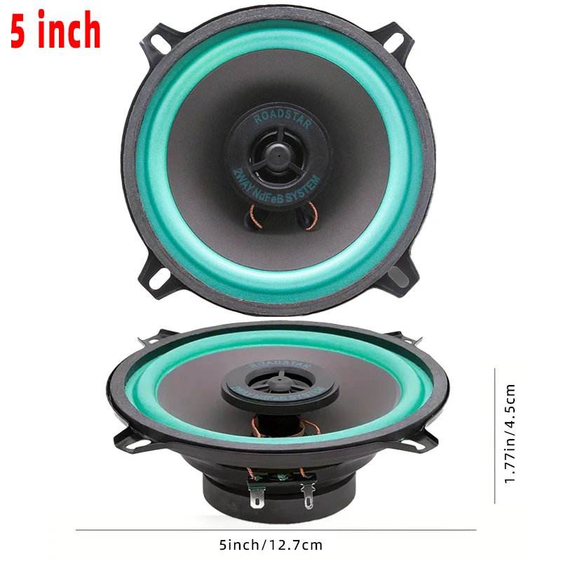 Rendimiento HiFi