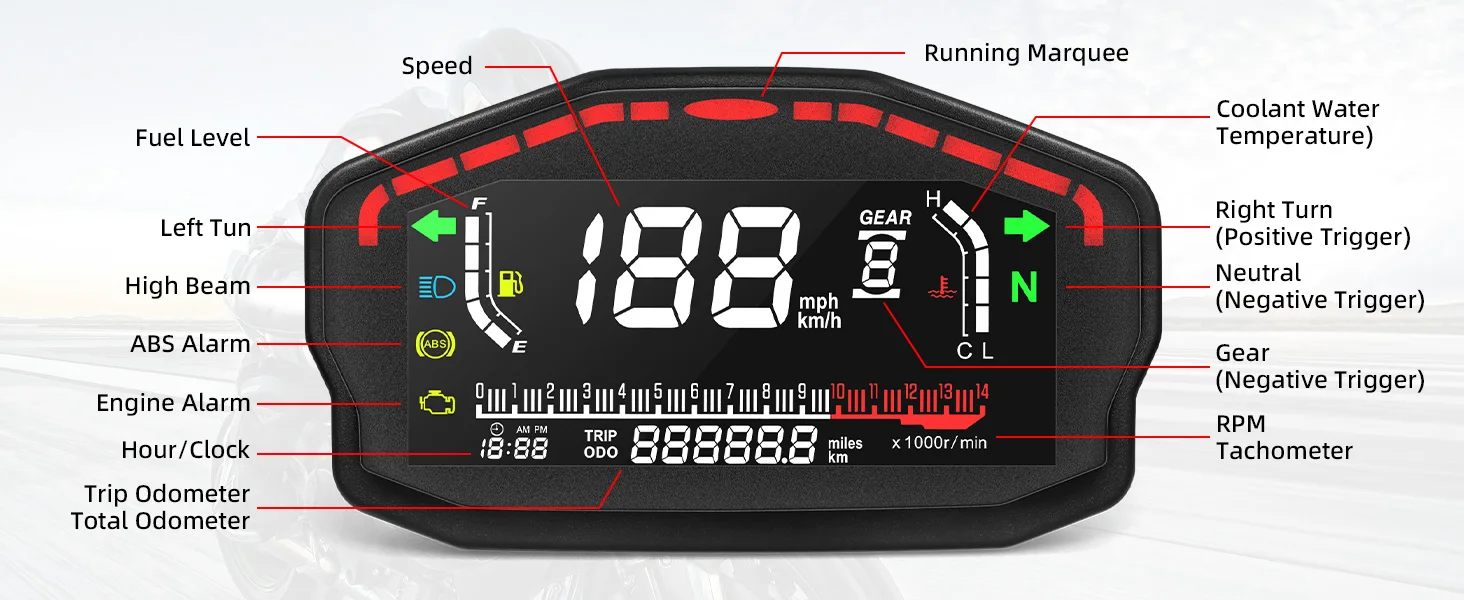 Sensor de velocidad incluido