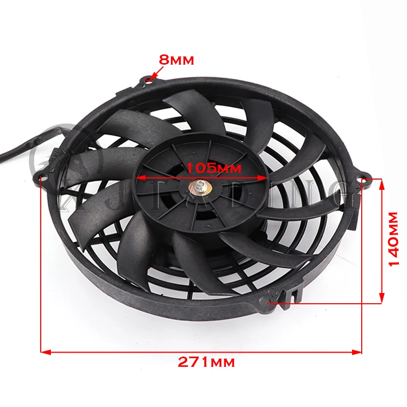 Ventilación 2
