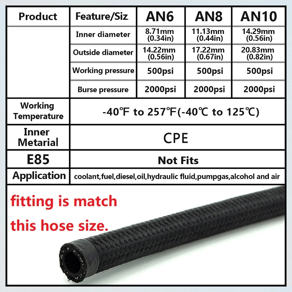 Adaptador de manguera de aceite mecanizado en aluminio negro