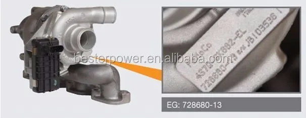 Instalación y comprobación posterior del turbocompresor