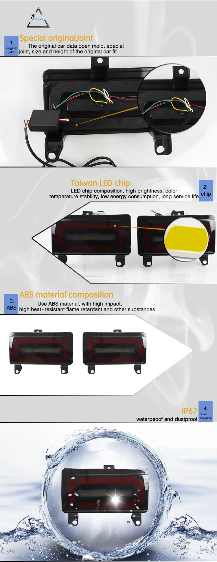 Detalle del haz luminoso LED