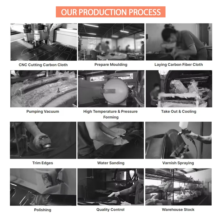 Embalaje protegido del producto